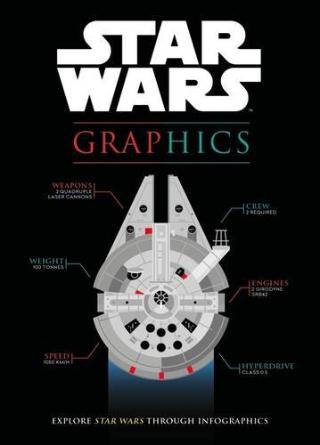 Kniha: Star Wars Infographic Book