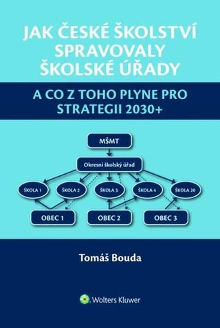 Kniha: Jak české školství spravovaly školské úřady - a co z toho plyne pro Strategii 2030+ - Tomáš Bouda