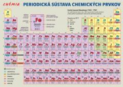 Kniha: Periodická sústava chemických prvkov - Lenka Harvanová