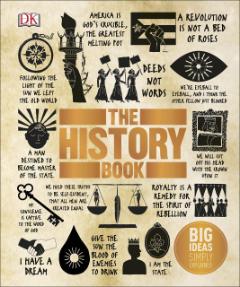 Kniha: The History Book