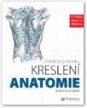 Kniha: Praktický průvodce kreslení Anatomie - Výtvarná obrazová příručka - autor neuvedený