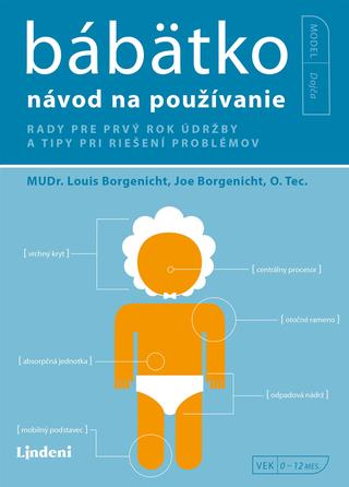 Kniha : Bábätko - návod na používanie - 2. vydanie