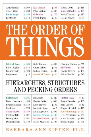 Kniha: The Order of Things - Barbara Ann Kipfer