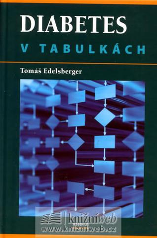 Kniha: Diabetes v tabulkách - Tomáš Edelsberger