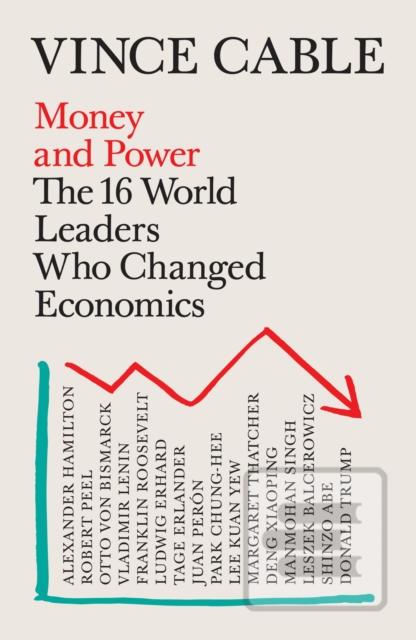 Money and Power