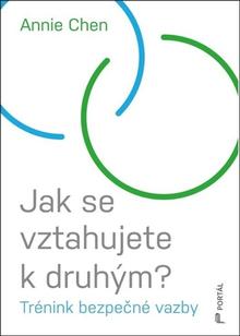 Kniha: Jak se vztahujete k druhým? - Trénink bezpečné vazby - Annie Chen