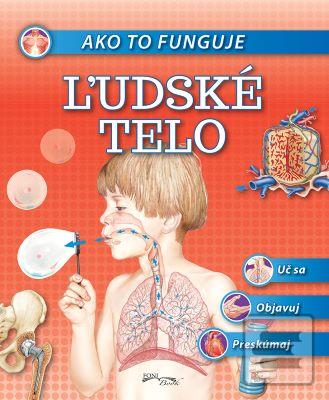 Ľudské telo - Ako to fun…