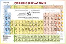 Kniha: Periodická tabulka prvků - Bohumír Kotlík, Květoslava Růžičková