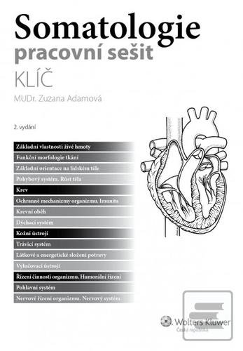 Somatologie - klíč k pra… (Zuzana Adamová)