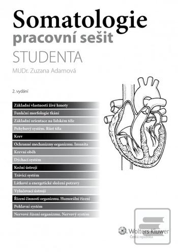 Somatologie - pracovní s… (Zuzana Adamová)