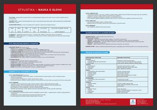 Kniha: Přehledová tabulka učiva – stylistika, nauka o slohu - Veronika Štroblová