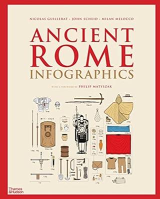 Kniha: Ancient Rome: Infographics