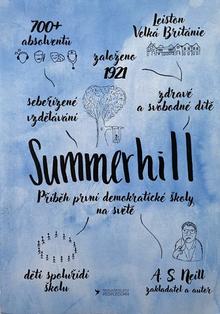 Kniha: Summerhill - Příběh první demokratické školy na světě - A.S. Neill
