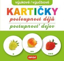 Karty: Výučbové kartičky - postupnosť dejov - 1. vydanie