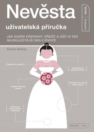 Kniha: Nevěsta - uživatelská příručka - Jak dobře připravit, přežít a užít si ten nejdůležitější den v životě - 1. vydanie - Carrie Denny