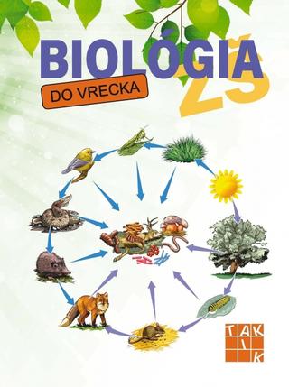 Kniha: Biológia do vrecka - 1. vydanie - Danica Božová