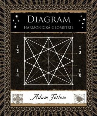 Kniha: Diagram - Harmonická geometrie - 1. vydanie - Adam Tetlow