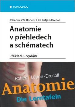 Kniha: Anatomie v přehledech a schématech - Překlad 8. vydání - 1. vydanie - Johannes W. Rohen