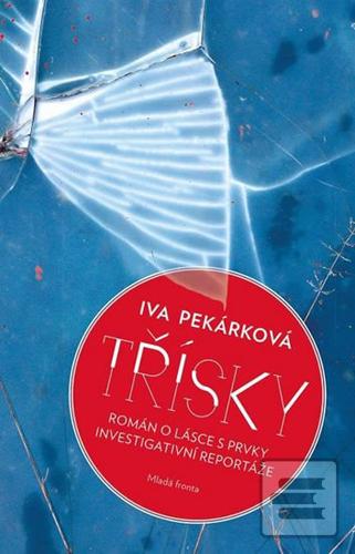 Kniha: Třísky - Román o lásce s prvky investigativní reportáže - 1. vydanie - Iva Pekárková