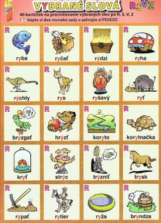 Doplnk. tovar: Vybrané slová po R, S, V, Z - 1. vydanie - Petr Kupka