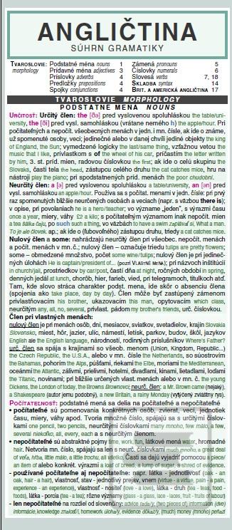 Angličtina - Súhrn grama… (Miloslav Holman)