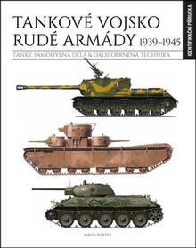 Kniha: Tankové vojsko Rudé armády 1939–1945 - Tanky, samohybná děla & další obrněná technika - David Porter