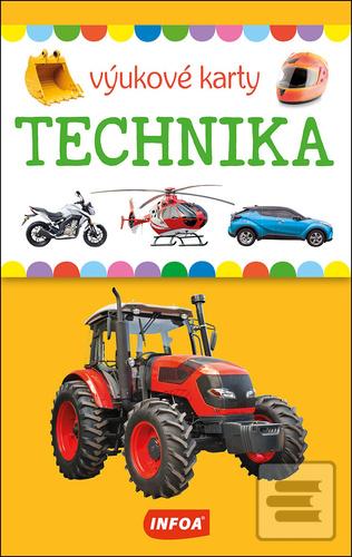 Karty: Technika výukové karty