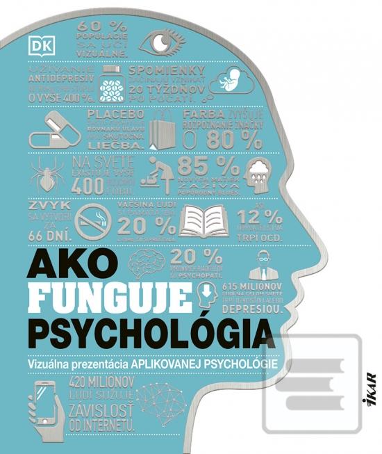 Kniha: Ako funguje psychológia - Vizuálna prezentácia aplikovanej psychologie - 1. vydanie
