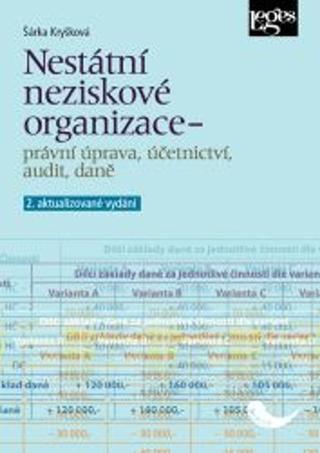 Kniha: Nestátní neziskové organizace - právní úprava, účetnictví, audit, daně - 2. aktualizované vydání - 2. vydanie - Šárka Kryšková