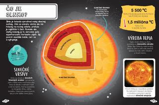 Ukážka z knihy Veľké otázky malých zvedavcov: Vesmír  -  Autorsky chránený materiál © Albatros Media