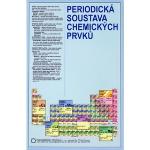 Kniha: Periodická soustava chemických prvků - Skládačka - Miloš Danko