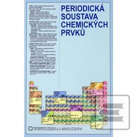 Kniha: Periodická soustava chemických prvků - Skládačka - Miloš Danko
