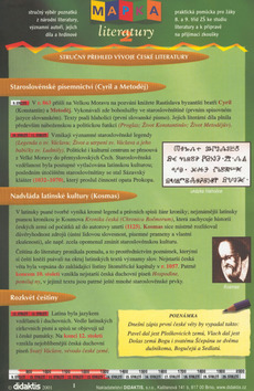 Kniha: Mapka literatury 2.díl - stručný přehled vývoje české literatury