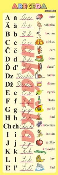 Kniha: Záložka - Abeceda - Petr Kupka