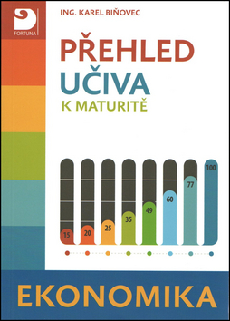 Kniha: Přehled učiva k maturitní zkoušce z ekonomiky - Karel Biňovec