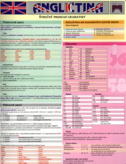 Kniha: Angličtina gramatika - Stručný prehĺad gramatiky - Miriam Ghaniová