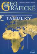 Kniha: Geografické tabulky - Ladislav Skokan