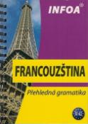 Kniha: Franczouština - Přehledná gramatika - J.Navrátilová