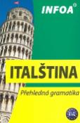 Kniha: Italština - Přehledná gramatika - I. Doubravová
