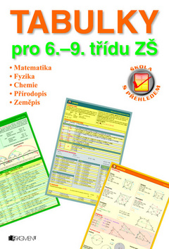 Kniha: Tabulky pro 6.-9. tř. ZŠ - Škola s přehledem - Iva Dostálová