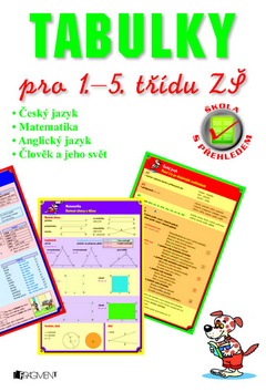 Kniha: Tabulky pro 1.-5. tř. ZŠ - Škola s přehledem - Iva Dostálová
