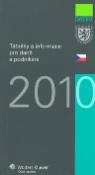 Kniha: Tabulky a informace pro daně a podnikání 2010