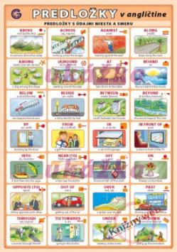 Kniha: Predložky v angličtine - predložky s údajmi miesta a smeru - Petr Kupka